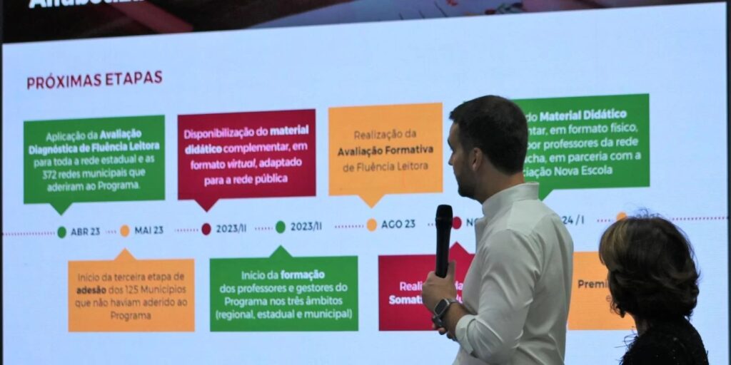 Governo do RS lança o Programa Alfabetiza Tchê nesta terça-feira, 12