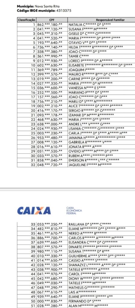 Nova Santa Rita - Minha casa minha vida